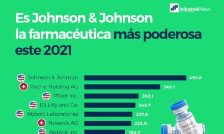 ES JOHNSON & JOHNSON LA FARMACÉUTICA MÁS PODEROSA ESTE 2021