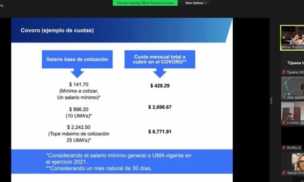 CAPACITÓ INDEX ZONA COSTA SOBRE PENSIÓN Y SEGURO DE RIESGOS DE TRABAJO