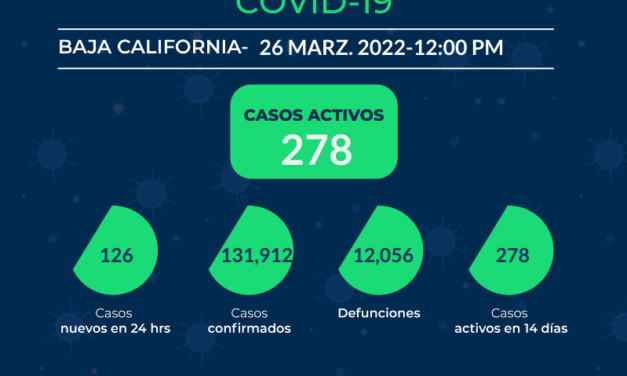 REPORTE ESTATAL DE COVID EN BC
