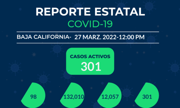 REPORTE ESTATAL DE COVID EN BC