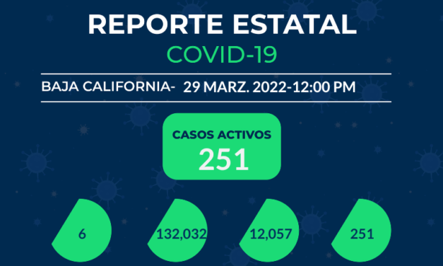 REPORTE ESTATAL DE COVID EN BC