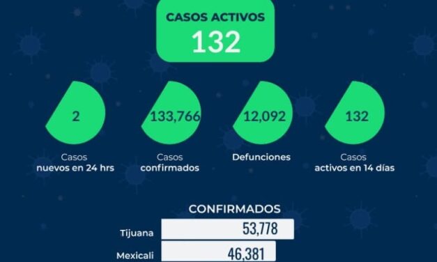 REPORTE ESTATAL DE COVID EN BC