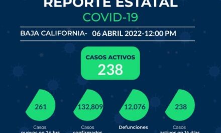 REPORTE ESTATAL DE COVID EN BC