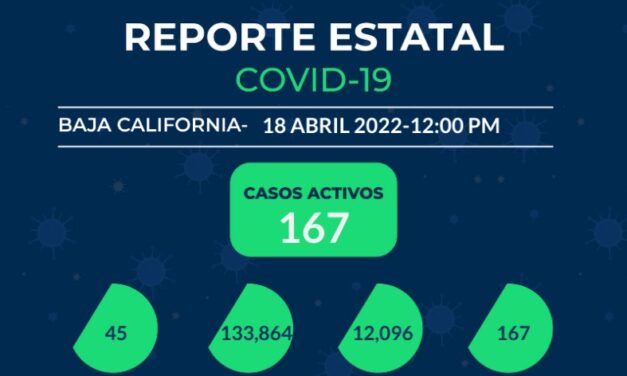 REPORTE ESTATAL DE COVID EN BC