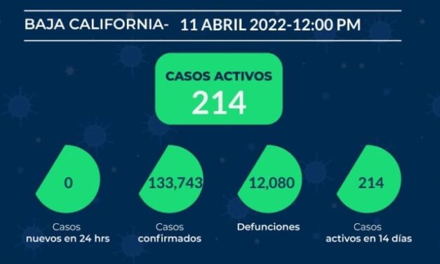 REPORTE ESTATAL DE COVID EN BC
