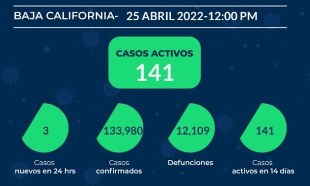 REPORTE ESTATAL DE COVID EN BC