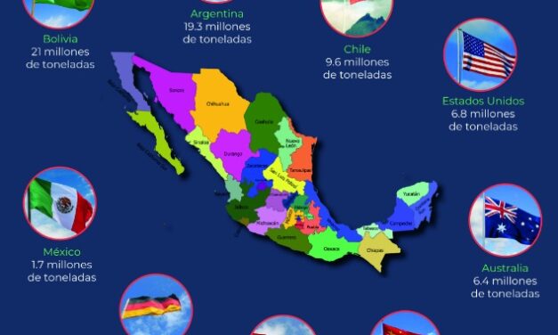 ES MÉXICO EL NOVENO PAÍS CON RESERVAS DE LITIO