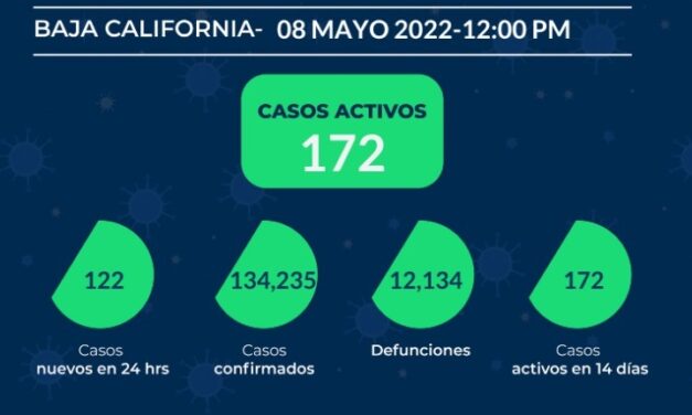REPORTE ESTATAL DE COVID EN BC