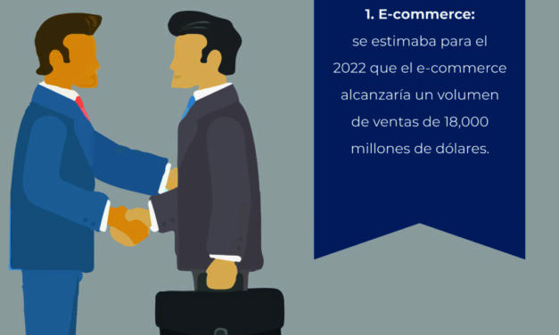 PREDOMINA LA DIGITALIZACIÓN EN LOS NEGOCIOS RENTABLES