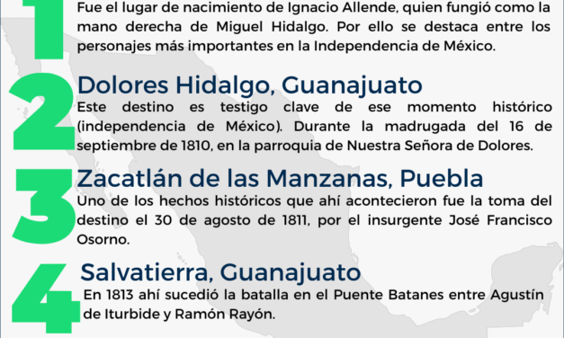 5 PUEBLOS MÁGICOS PARA EL SURGIMIENTO DE UN NUEVO MÉXICO