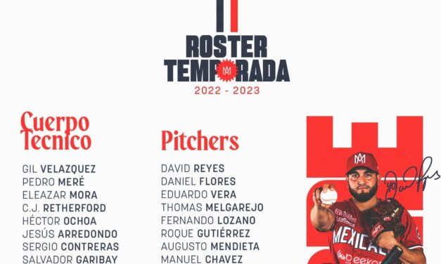 PRESENTA ÁGUILAS DE MEXICALI SU RÓSTER PARA LA TEMPORADA 2022-2023