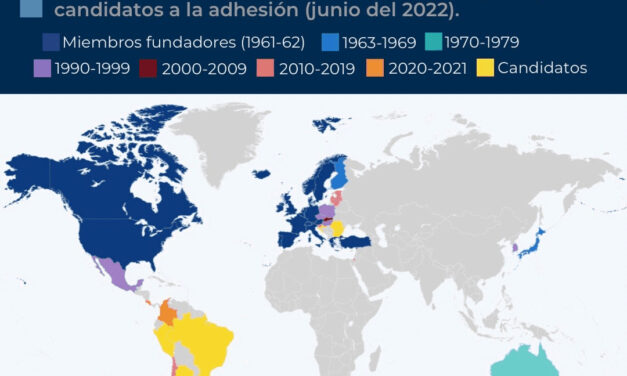 ¿QUÉ TANTO LA OCDE SE HA EXPANDIDO POR LOS PAÍSES?
