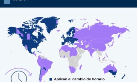 ¿QUÉ PAÍSES SON LOS QUE CAMBIAN DE HORARIO?