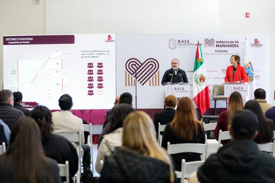 Se invierten 24 mil mdp en Programa Estatal Hídrico en BC