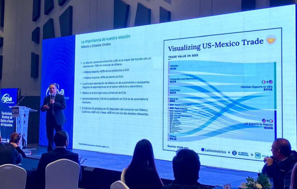 Tienen empresas el reto de elevar su competitividad ante llegada de Trump