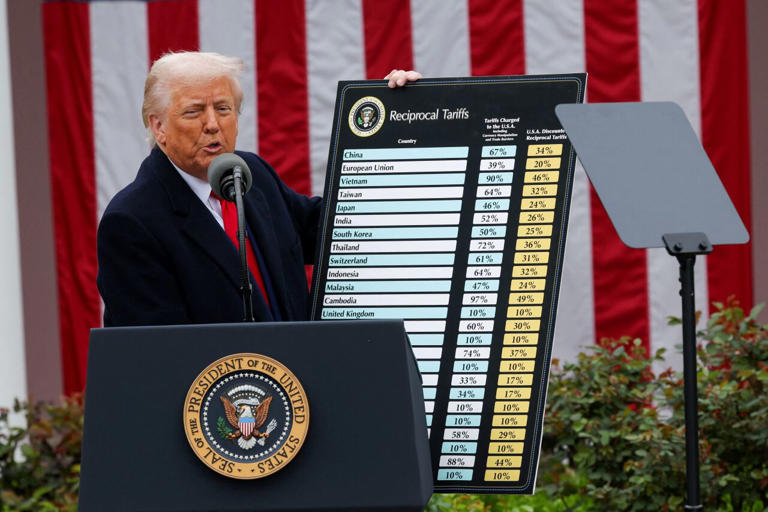 Quedan exentos México y Canadá de los aranceles recíprocos de Trump