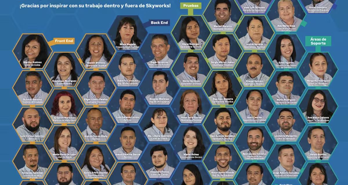 Reconoce Skyworks Solutions a 60 empleados Modelo en Mexicali
