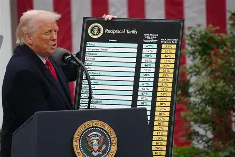Declara Tribunal ilegales los aranceles de Trump, pero los deja vigentes