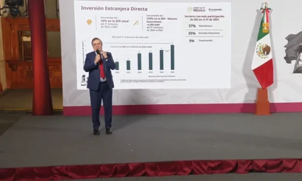 Alcanza México 41,000 mdd de inversión extranjera al tercer trimestre de 2025