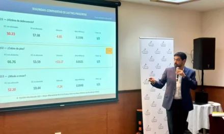 Advierten entorno económico complicado para las empresas de Tijuana