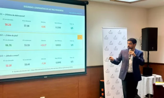 Advierten entorno económico complicado para las empresas de Tijuana