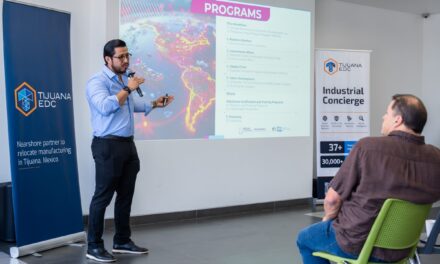 Acerca DEITAC a empresas programas de apoyo y financiamiento