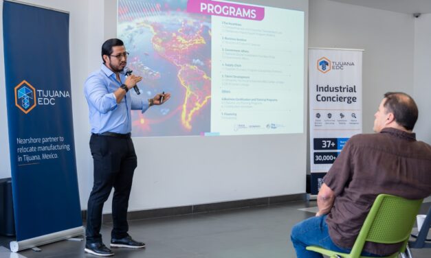 Acerca DEITAC a empresas programas de apoyo y financiamiento
